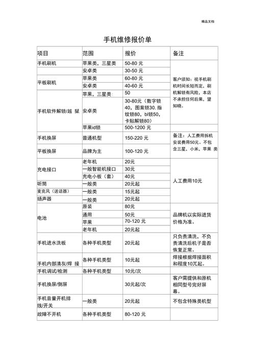 重庆手机储存柜维修价格-重庆手机储存柜维修价格表