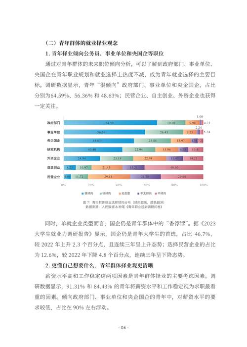 数据分析的职业规划-数据分析岗位规划