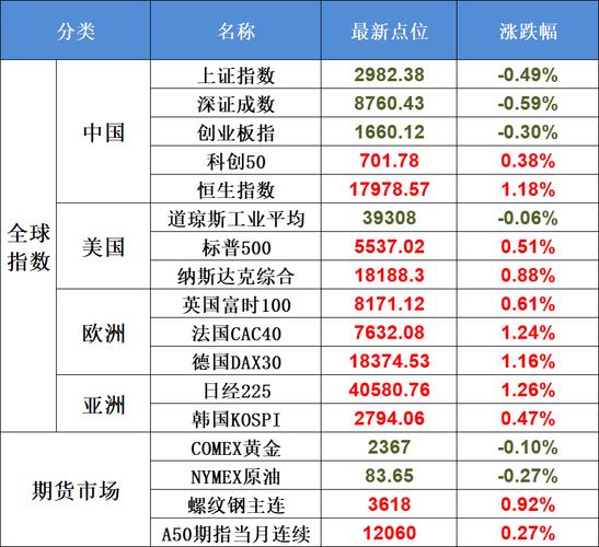 汽车资讯股票-汽车资讯股票有哪些