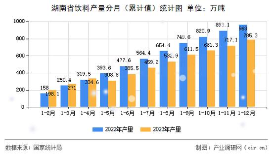 湖南数据分析公司-湖南数据分析公司排名