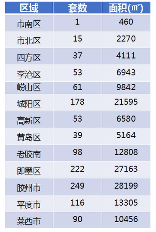 电台房价资讯在哪看-电台房价资讯在哪看到