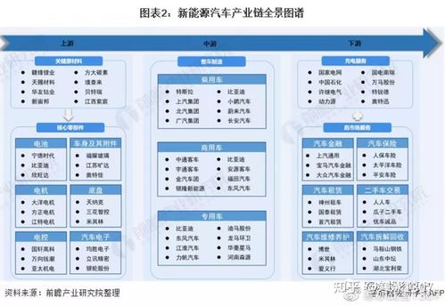 新能源技术包括哪些-新能源技术包括哪些专业