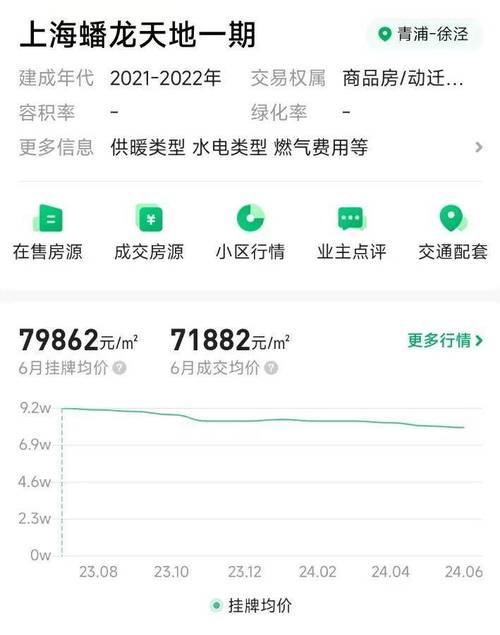 定西房价 - 资讯搜索-定西房价2021最新房价