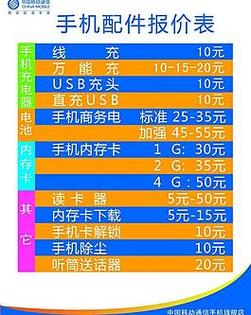 中国手机韩国配件价格-中国手机韩国配件价格表