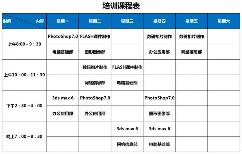 excel数据分析培训课程-excel数据分析培训课程有哪些