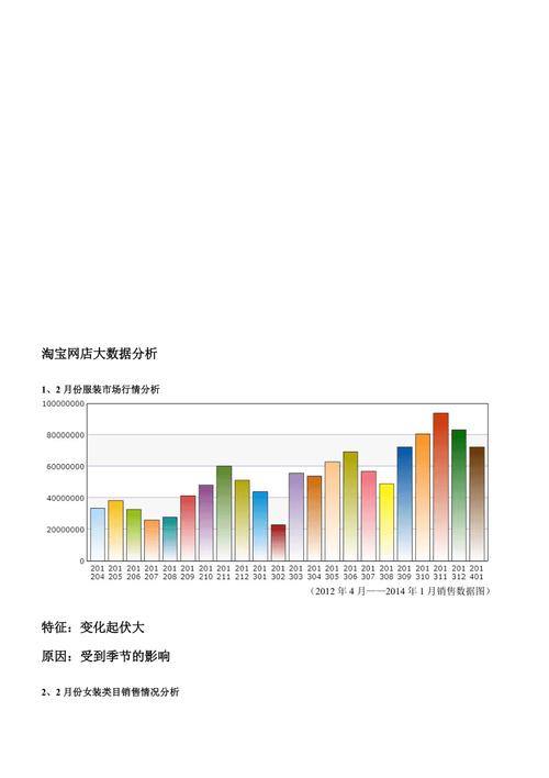 网站数据分析的意义-网站数据分析的意义是什么