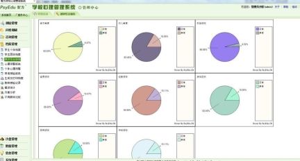 大数据分析行为心理-大数据分析行为心理研究