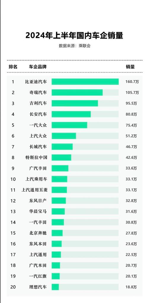 汽车资讯企业-汽车资讯企业排行榜前十名