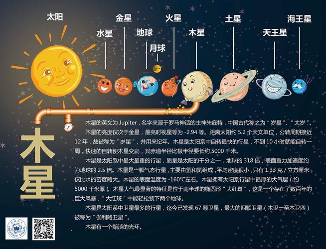 珍大户知识星球文章免费-珍大户的知识星球