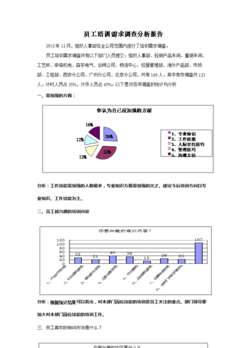 培训行业数据分析-培训行业数据分析报告