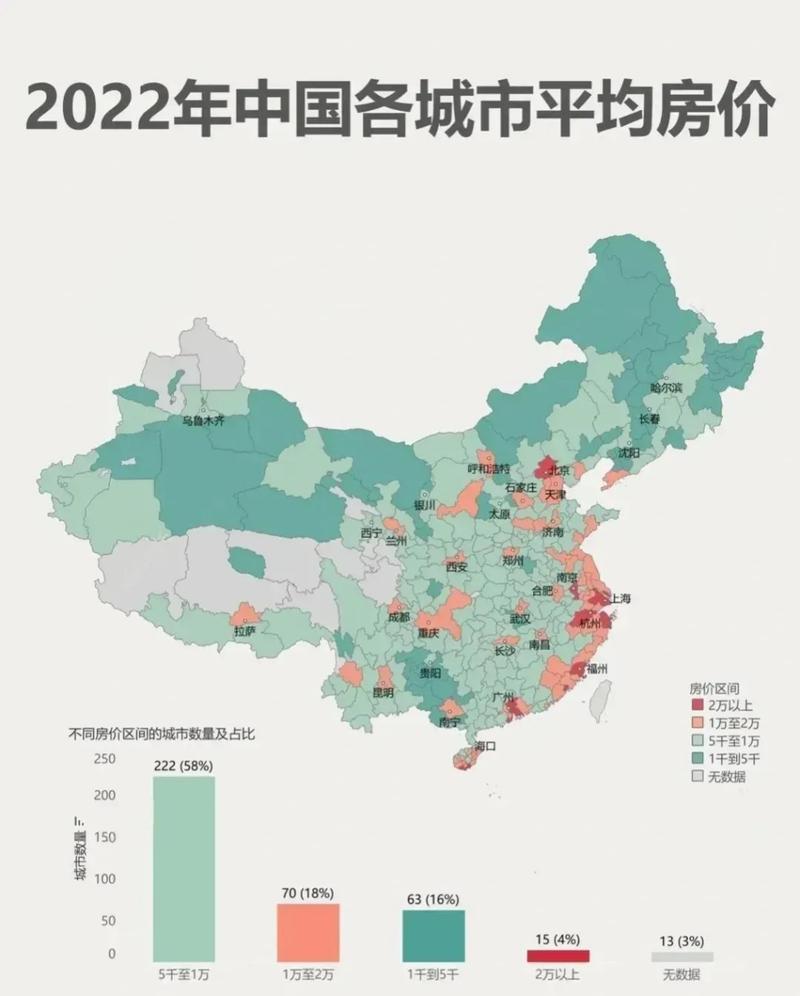 中国房价 - 资讯搜索-中国房价官方网站