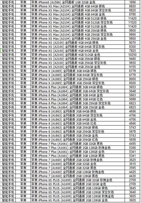 澳洲手机金色电池价格多少-澳洲手机金色电池价格多少钱