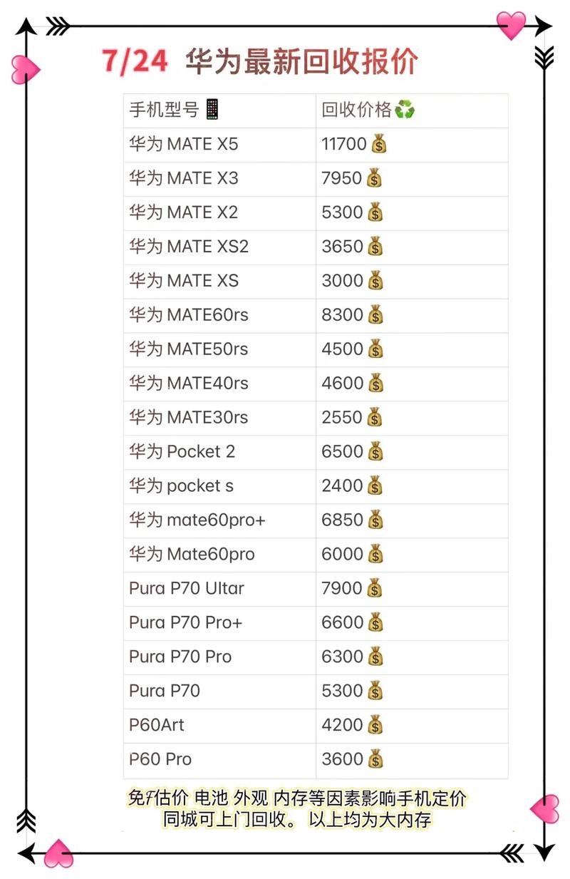 华为手机p系列价格大全-华为手机p系列价格表