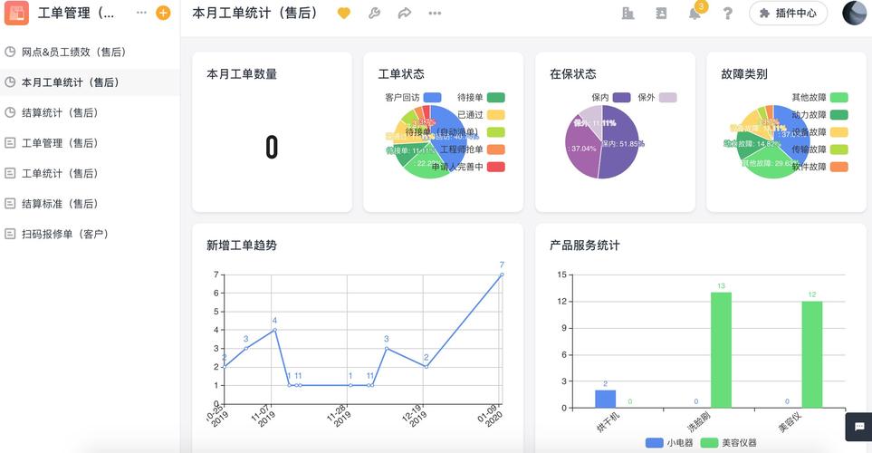 数据分析 知乎-数据分析怎么样?