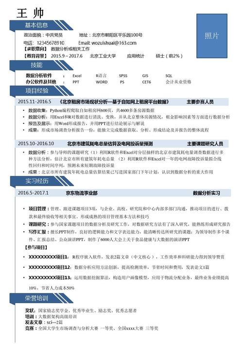 数据分析比赛简历(数据分析技能竞赛)