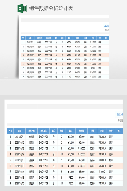 销售数据分析表-销售数据分析表格模板
