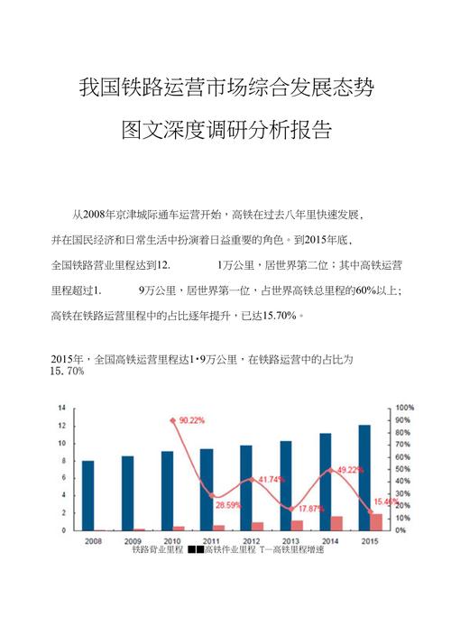 运营数据分析报告-运营数据分析报告怎么写