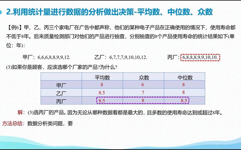 数据分析与统计-数据分析与统计决策专业前景