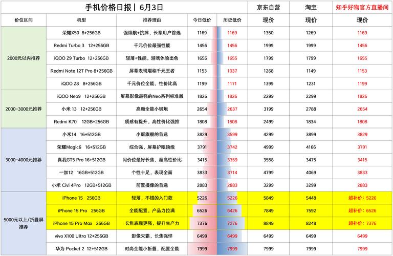 日本款的苹果手机价格(在日本苹果手机多少钱一台)