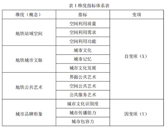 量化数据分析-量化数据分析是什么意思