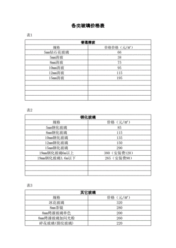 玻璃手机价格表大全-玻璃手机价格表大全图片