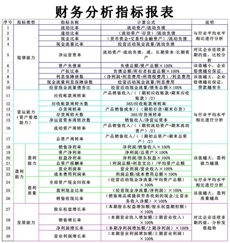 财税数据分析(财税数据分析报告)