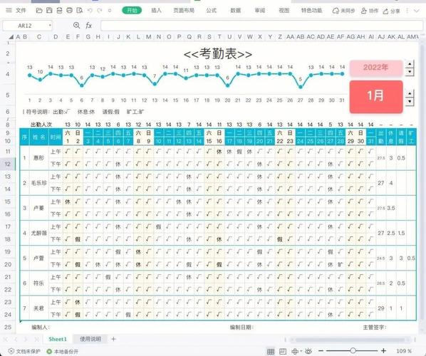 考勤数据分析-考勤数据分析从哪几方面入手