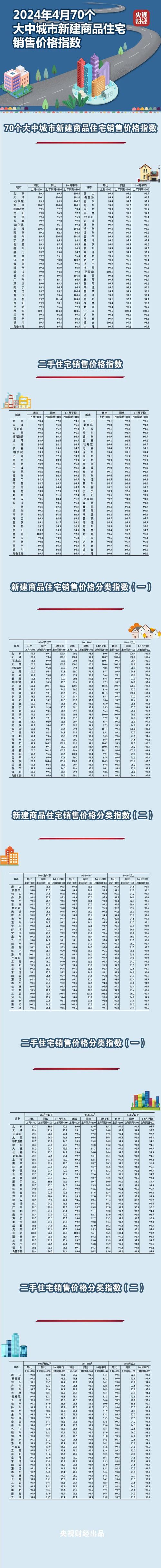 瑞安市房价 - 资讯搜索-浙江省瑞安市房价网