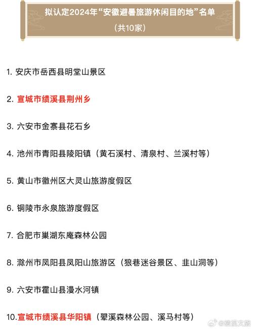 绩溪房价资讯官网网址-绩溪房价资讯官网网址查询