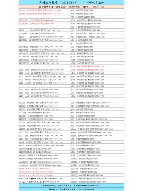 oppo回收手机怎么确认价格-oppo回收手机怎么确认价格呢