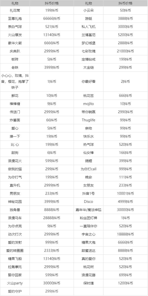 苹果手机价格表2022-苹果手机价格表2022最新款