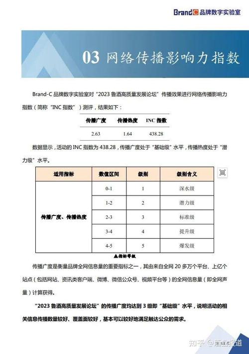 数据分析论坛-数据分析论坛有哪些