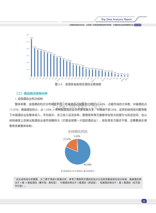 各行业数据分析-各行业数据分析报告