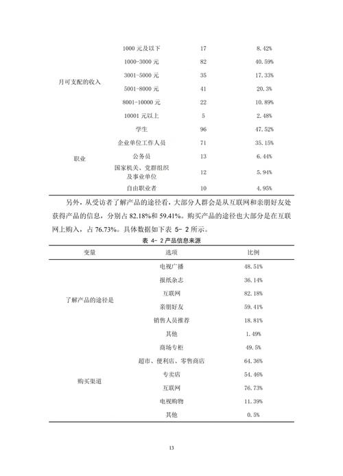 统计数据分析方法-统计数据分析方法五种