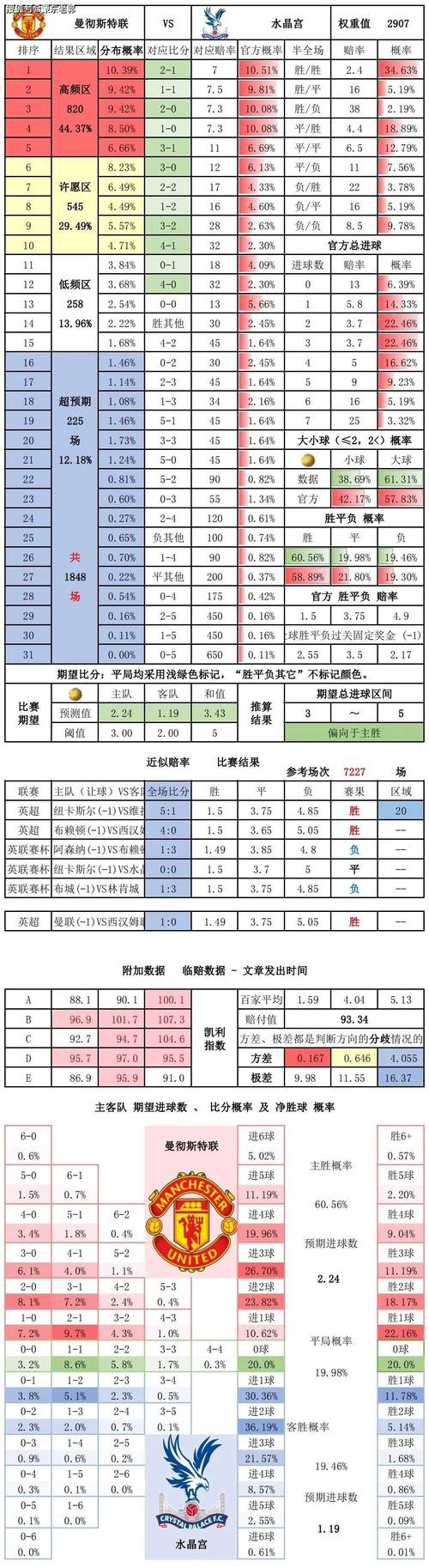 足球数据分析软件-足球数据分析软件哪个好用