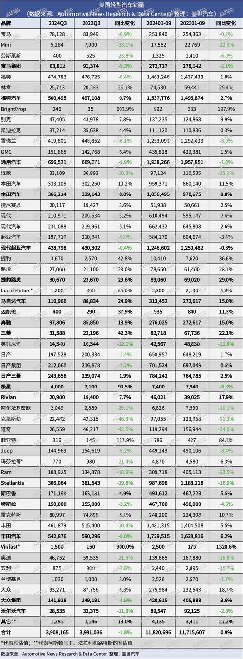 汽车资讯机构-汽车资讯机构有哪些