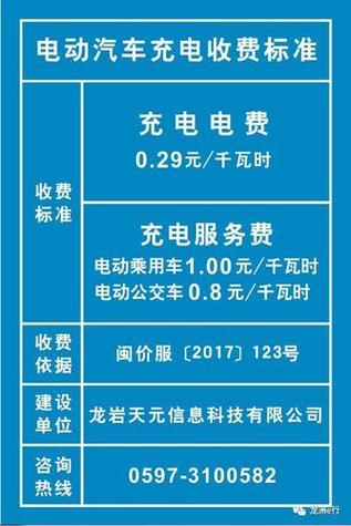 新能源汽-新能源汽车充电站需要投资多少钱