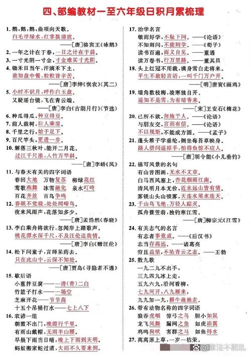 关于梳理知识重要性的文章-关于梳理知识重要性的文章有哪些