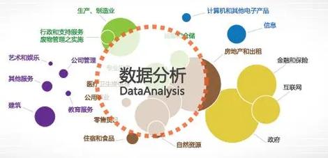 深圳培训数据分析-深圳培训数据分析机构