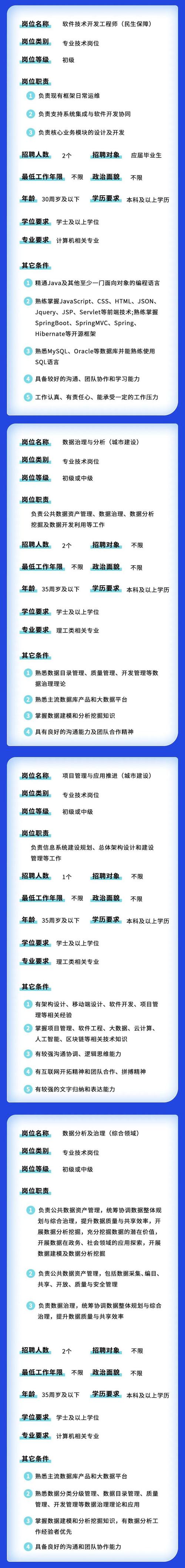 深圳数据分析师招聘-深圳数据分析师招聘信息