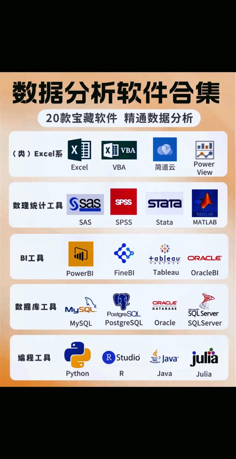 大数据分析软件有哪些-大数据分析软件有哪些公司