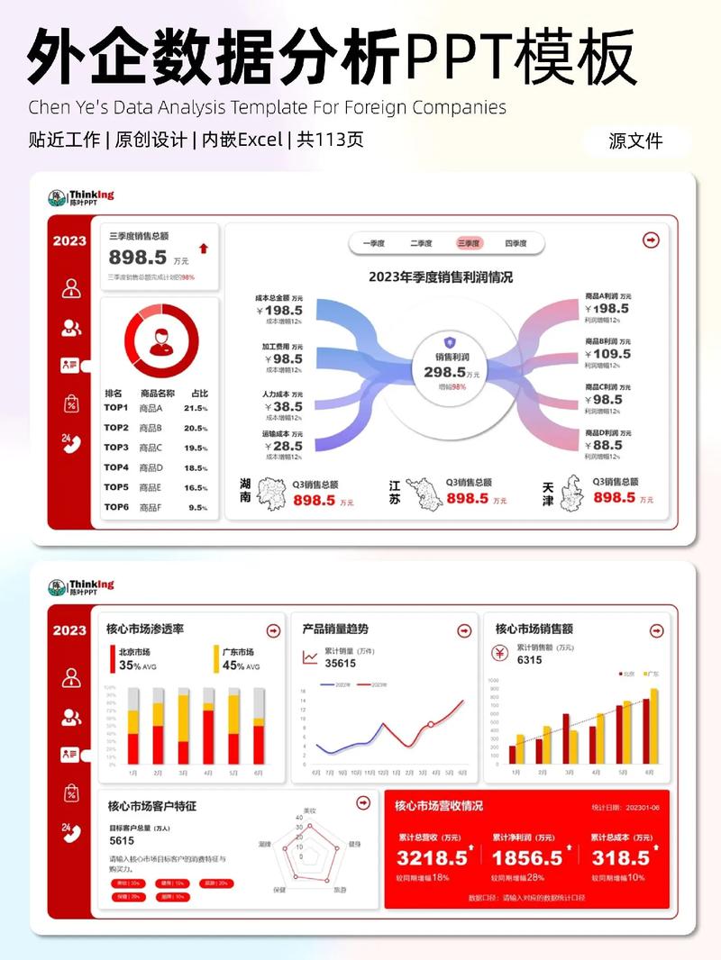 为什么要做数据分析-为什么要做数据分析意义是什么