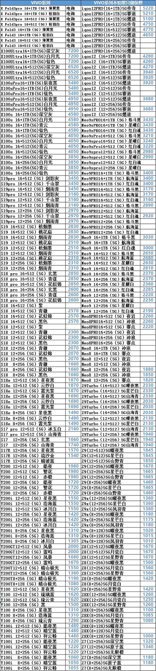 全新内存手机价格多少正常-全新内存手机价格多少正常啊