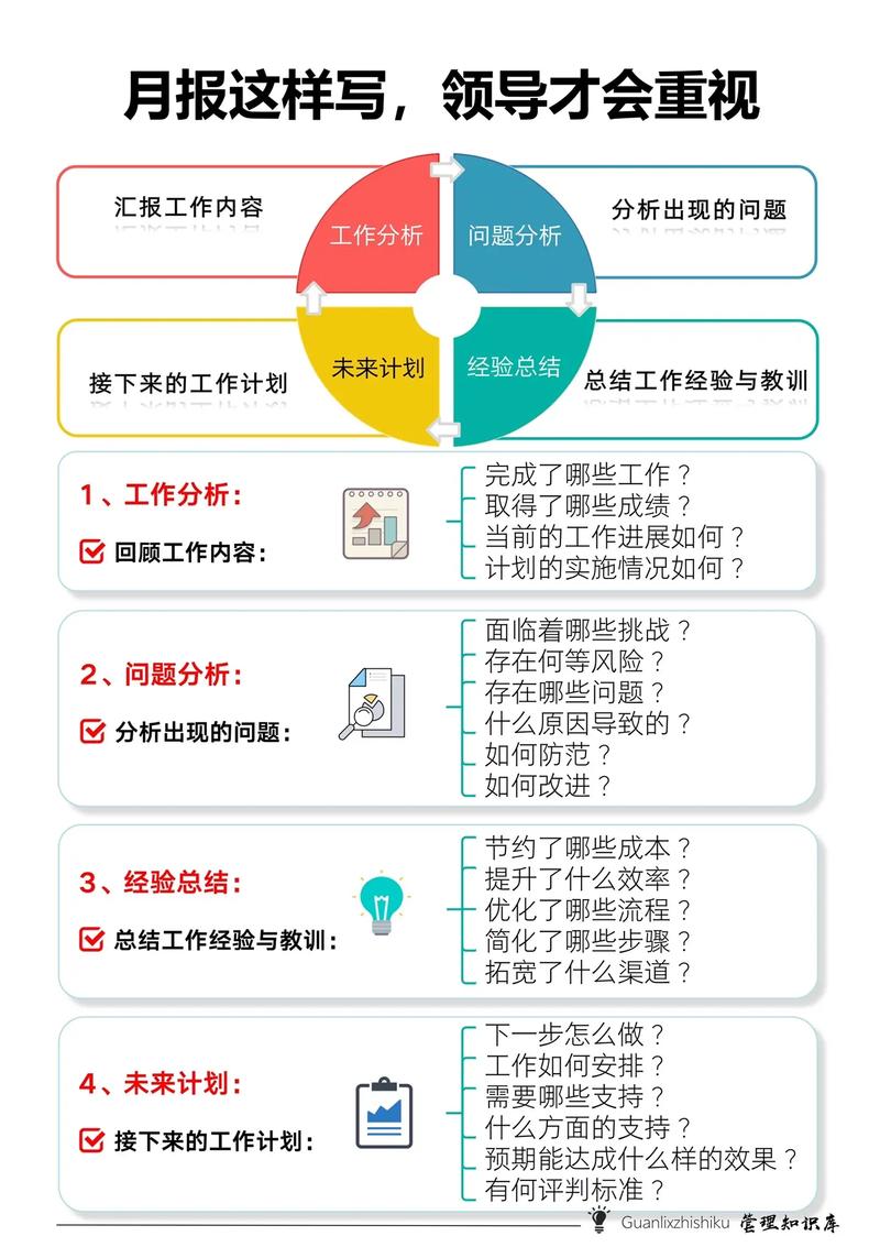 数据分析帮助工作(数据分析 工作任务)