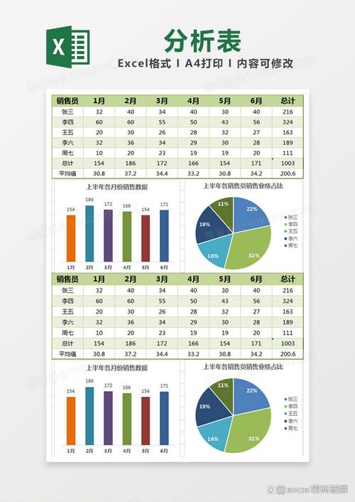 怎样进行数据分析-怎样进行数据分析处理