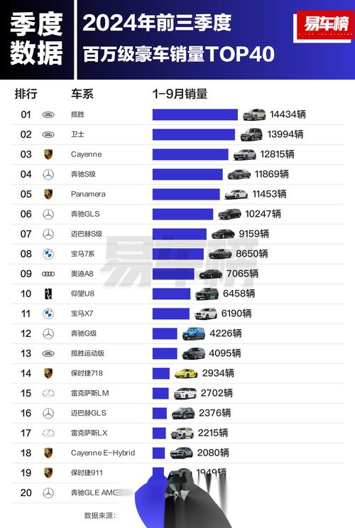 汽车资讯哪里看-汽车资讯哪里看最新消息