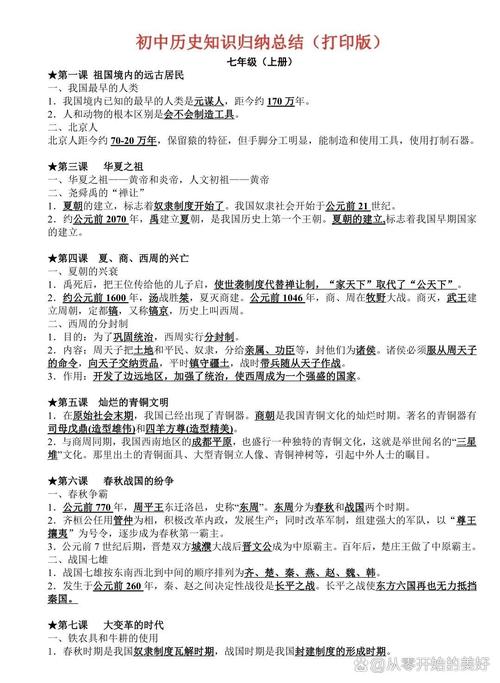 历史初中知识点归纳成文章-历史初中知识点归纳成文章怎么写