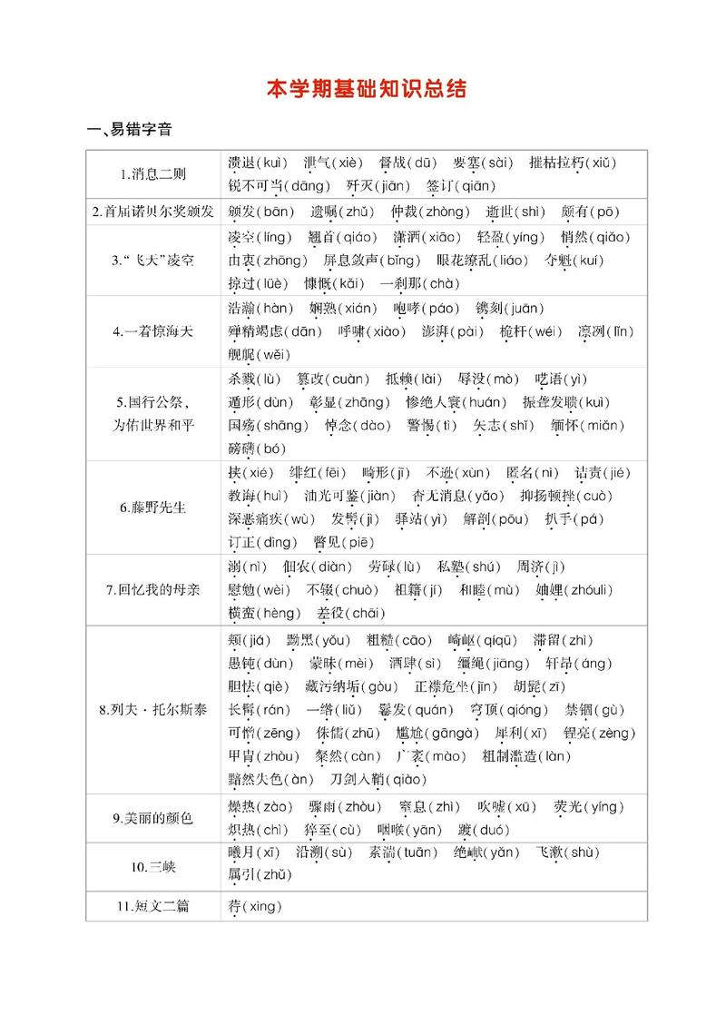 八上语文文章知识点梳理-八上语文知识点总结归纳