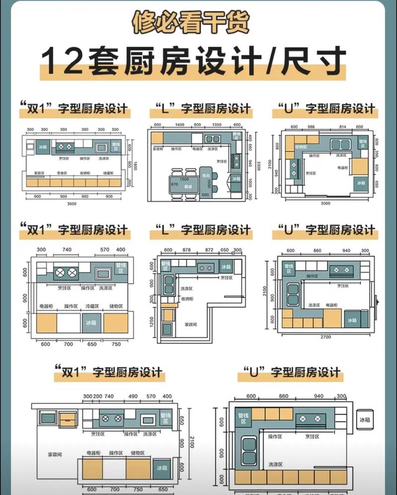 厨房装修设计资讯内容范本-厨房装修设计资讯内容范本大全