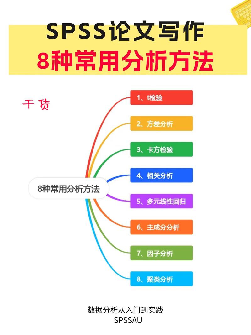 常见的数据分析方法-常见的数据分析方法有哪些